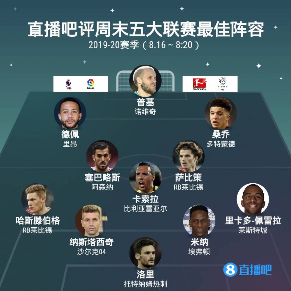 签约罗奥迪