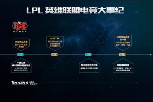 中保持稳定