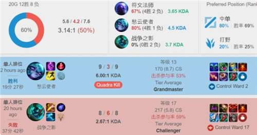 动向再次引 动向再次引